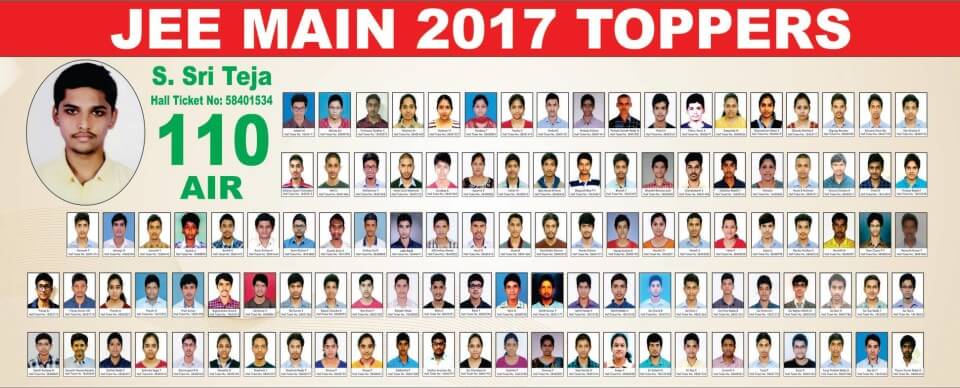 is kradse tæt JEE-Main-Toppers-2017 - IIT Coaching in Hyderabad - Nano IIT Academy